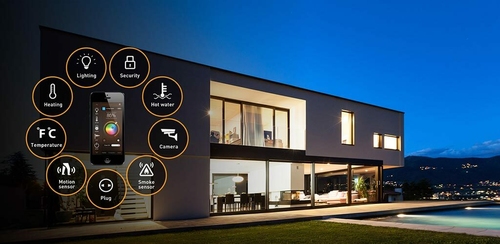 Home, smart home – 3 szempont, amit érdemes átgondolnod