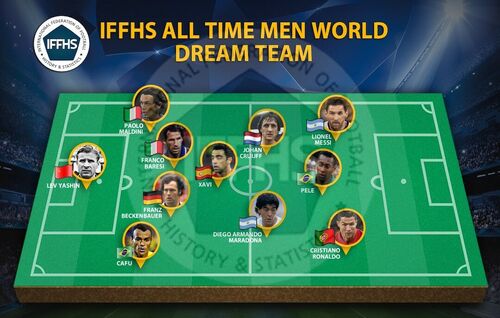Minden idők 11 legjobb férfi labdarúgója - íme, az IFFHS álomcsapata
