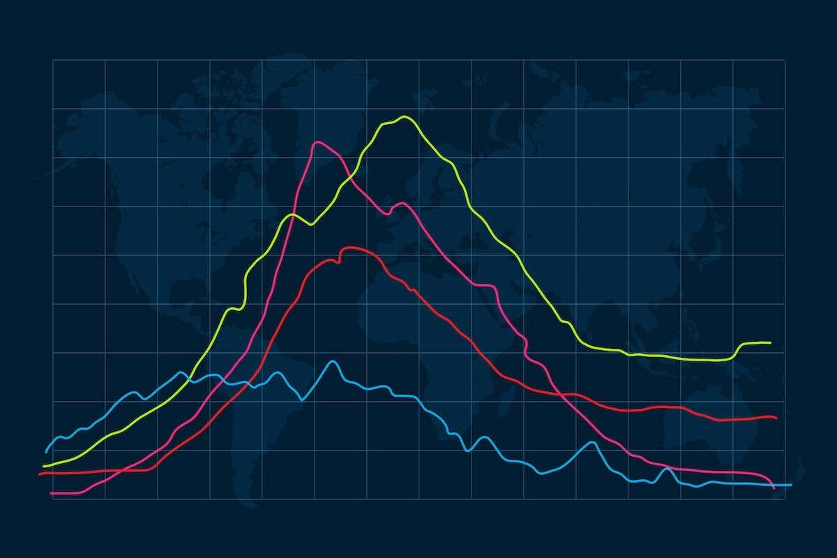 Erősödő dollár, dráguló kőolaj: továbbra is kényszerpályán mozog a forint