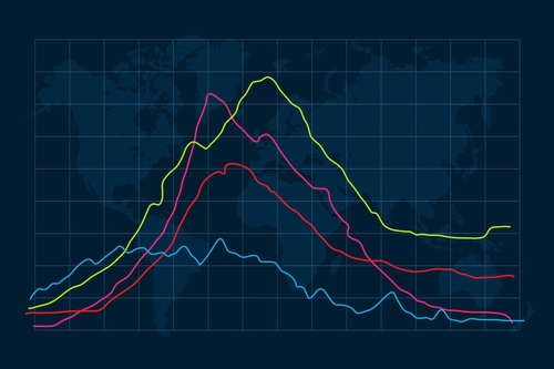 Erősödő dollár, dráguló kőolaj: továbbra is kényszerpályán mozog a forint